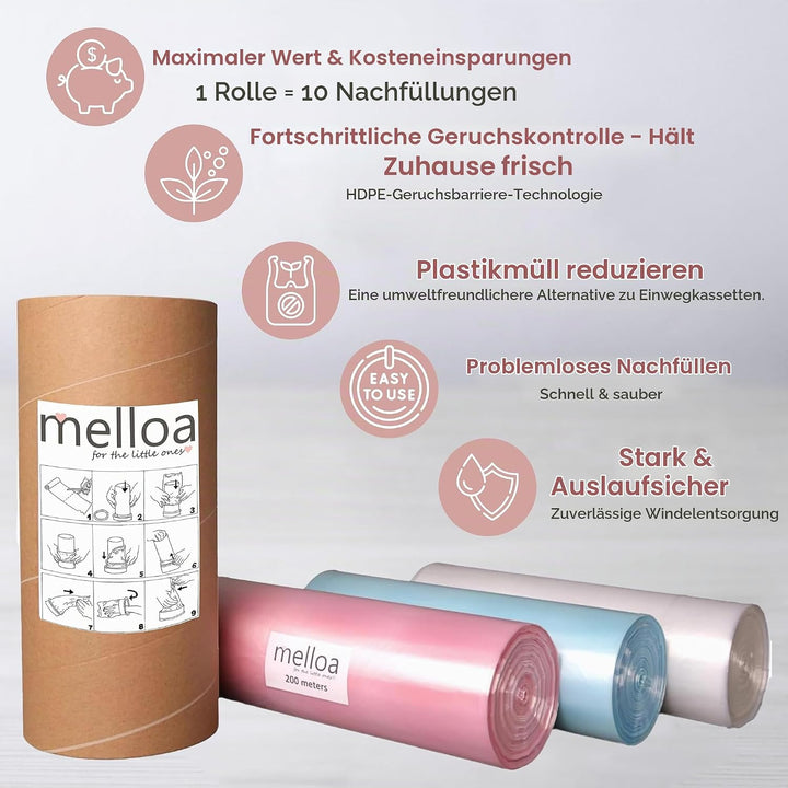 MELLOA Nachfüllfolie für Windeleimer Kompatibel mit Tommee Tippee Sangenic TEC Simplee Twist &amp; Click