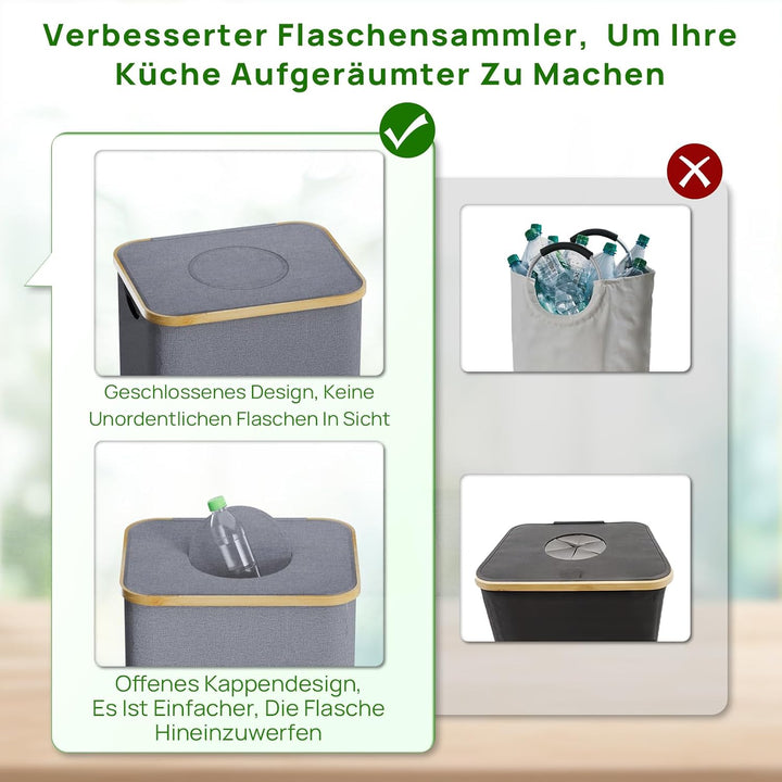 SKELO Pfandflaschen Sammelbehälter, Pfandflaschen Aufbewahrung, Flaschensammler Integrierter Trageta