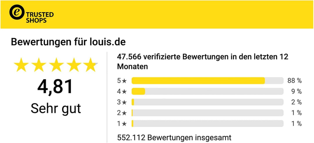 FAST WAY Thermounterwäsche Herren & Damen, Fleece Funktionsunterwäsche, Thermoset mit Thermoshirt &