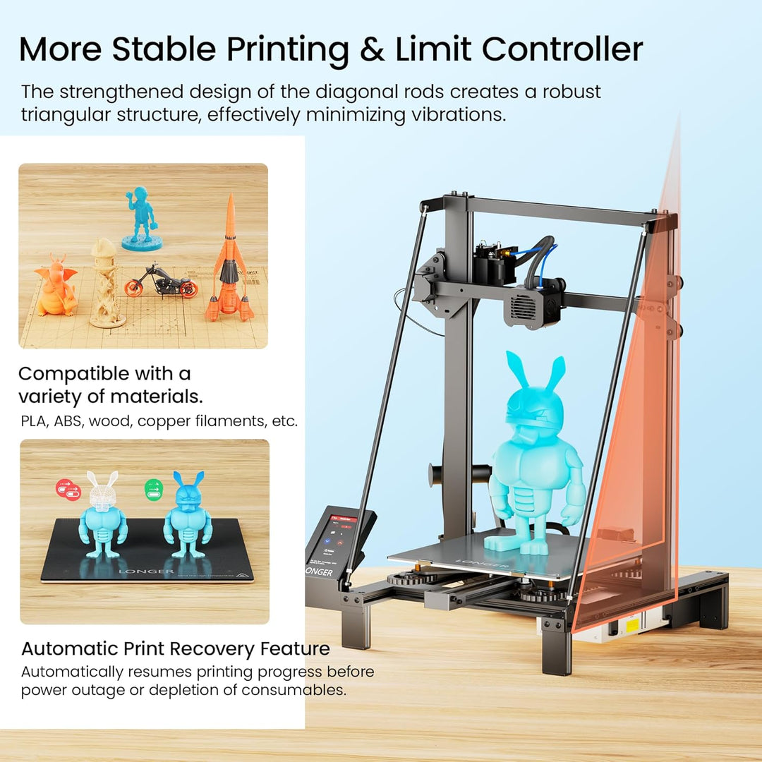 LONGER 3D Drucker LK5 Pro, Grosse Druckgrösse 30X30X40CM, 3D Printer mit 4,3 Zoll Touchscreen, Open