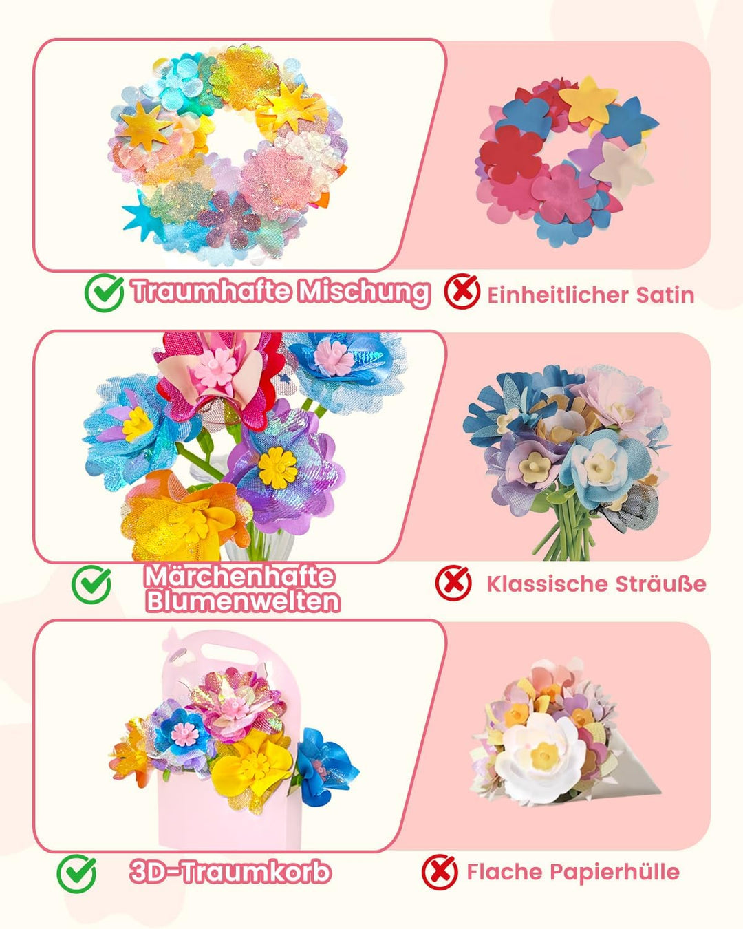 Glowsprout DIY Blumenbastelset für Kinder von 3 bis 12 Jahren - Zubehör schöne Stoffblumensträusse b