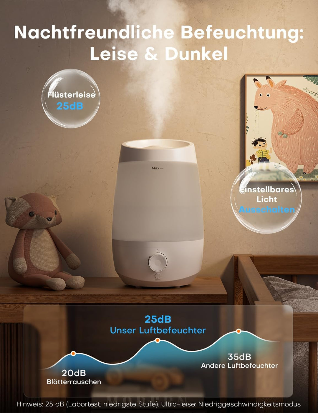 AROEVE Luftbefeuchter Schlafzimmer, 2,5L Luftbefeuchter Kinderzimme, 250 ml/h, 25H Ätherisches Öl Di