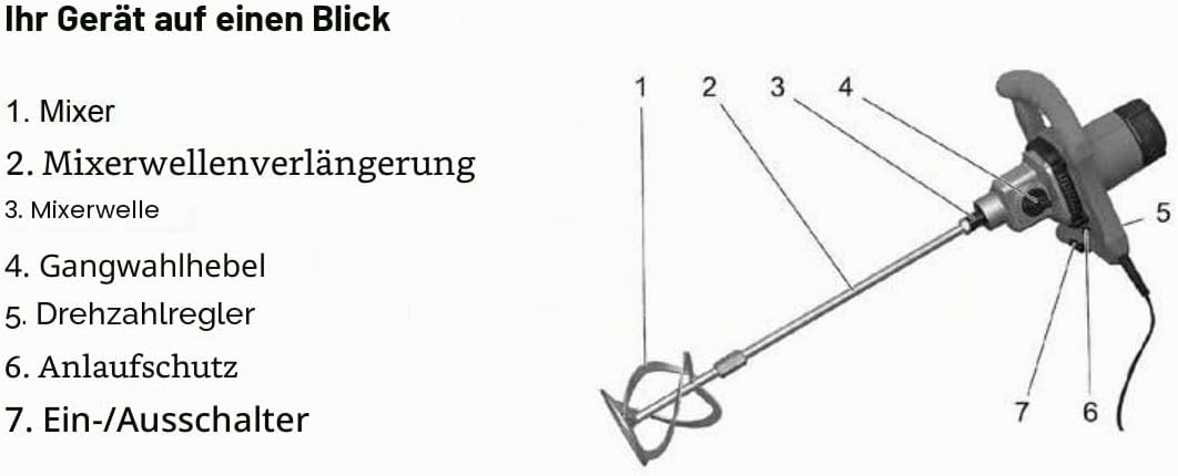 Rührwerk Schuller Easy Mix SX60 PROFI 2-Gang Handrührwerk 1600 Watt (inkl. 140 mm Rührer)