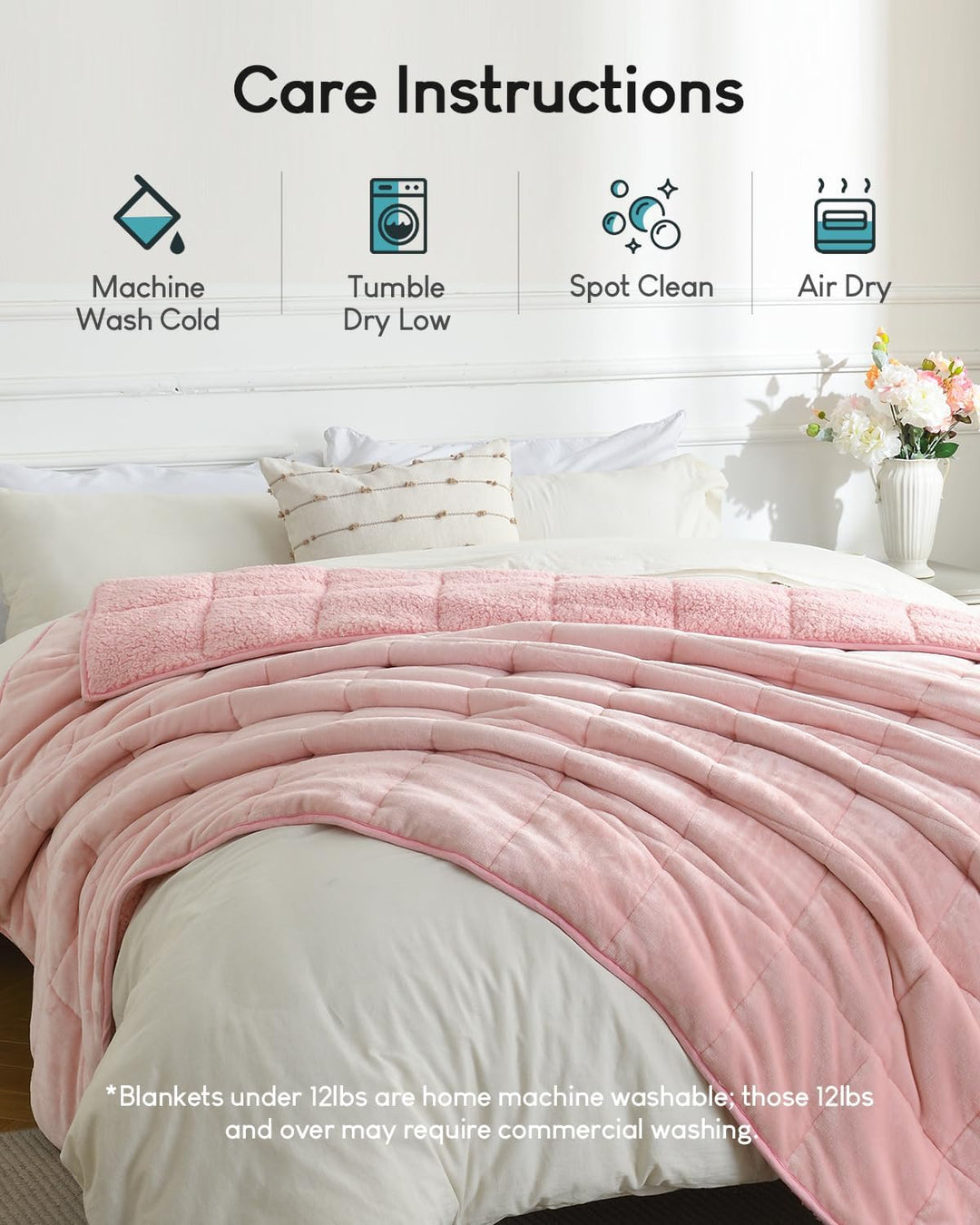 Cottonblue Sherpa-Fleece-Gewichtsdecke, 120 cm x 180 cm, 7 kg, für Doppelbett, Plüsch-Bettdecke für