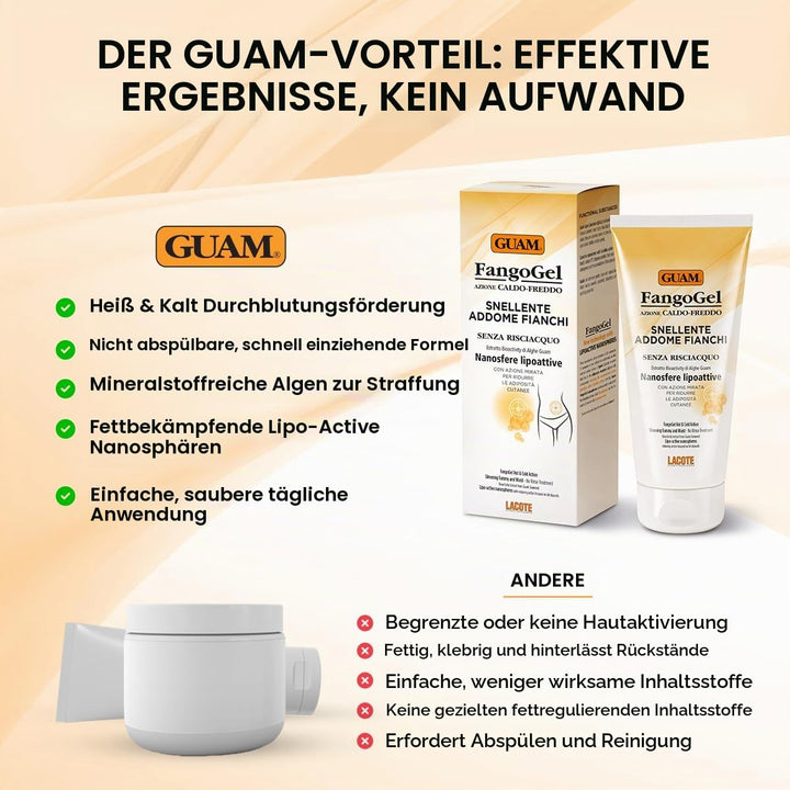 Guam, FangoGel Schlankheitsmittel für Bauch und Hüften, Wärmekälte-Wirkung ohne Ausspülen, gezielte