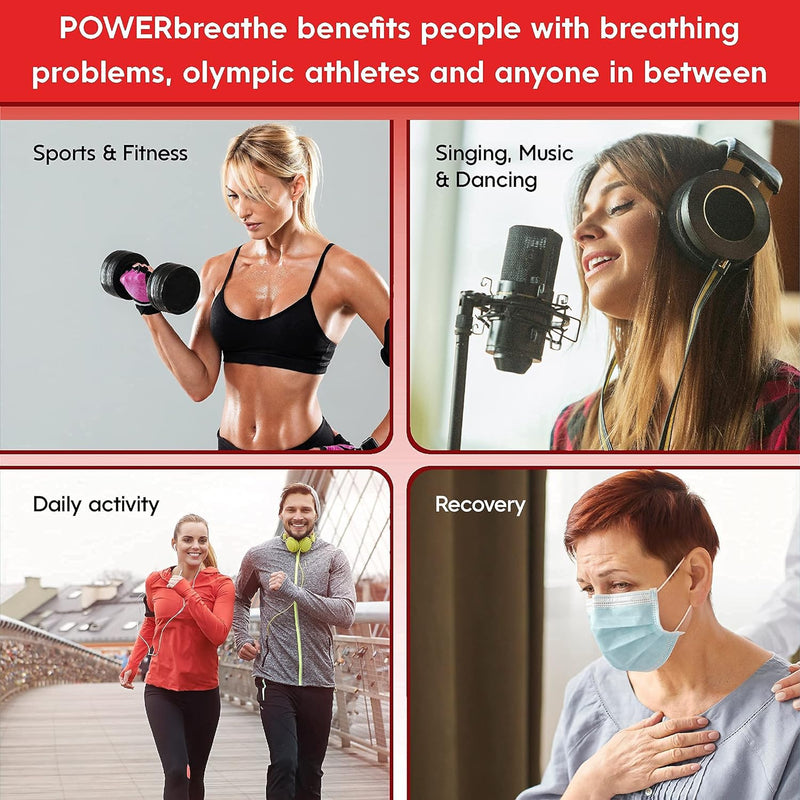 Powerbreathe Sports Performance Plus Atemtrainer