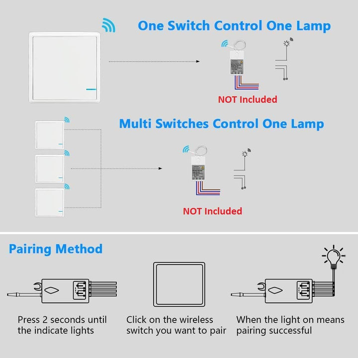 Funkschalter 230V Funk Lichtschalter 433mhz Schalter Kabellos RF Switch | Ein-/Aus-Funkschalter, IP6
