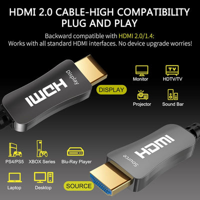 ATZEBE HDMI 2.0 Glasfaser Kabel -10m, HDMI 4K Kabel unterstützt 4K@60Hz HDR, YUV4:4:4, 3D, ARC, HDCP