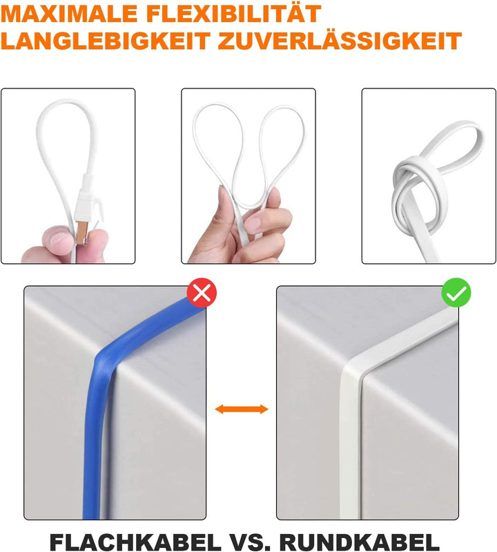 Ercielook 7,5m lan kabel CAT8 Hochgeschwindigkeits Netzwerkkabel für den Aussen- und Innenbereich, 4