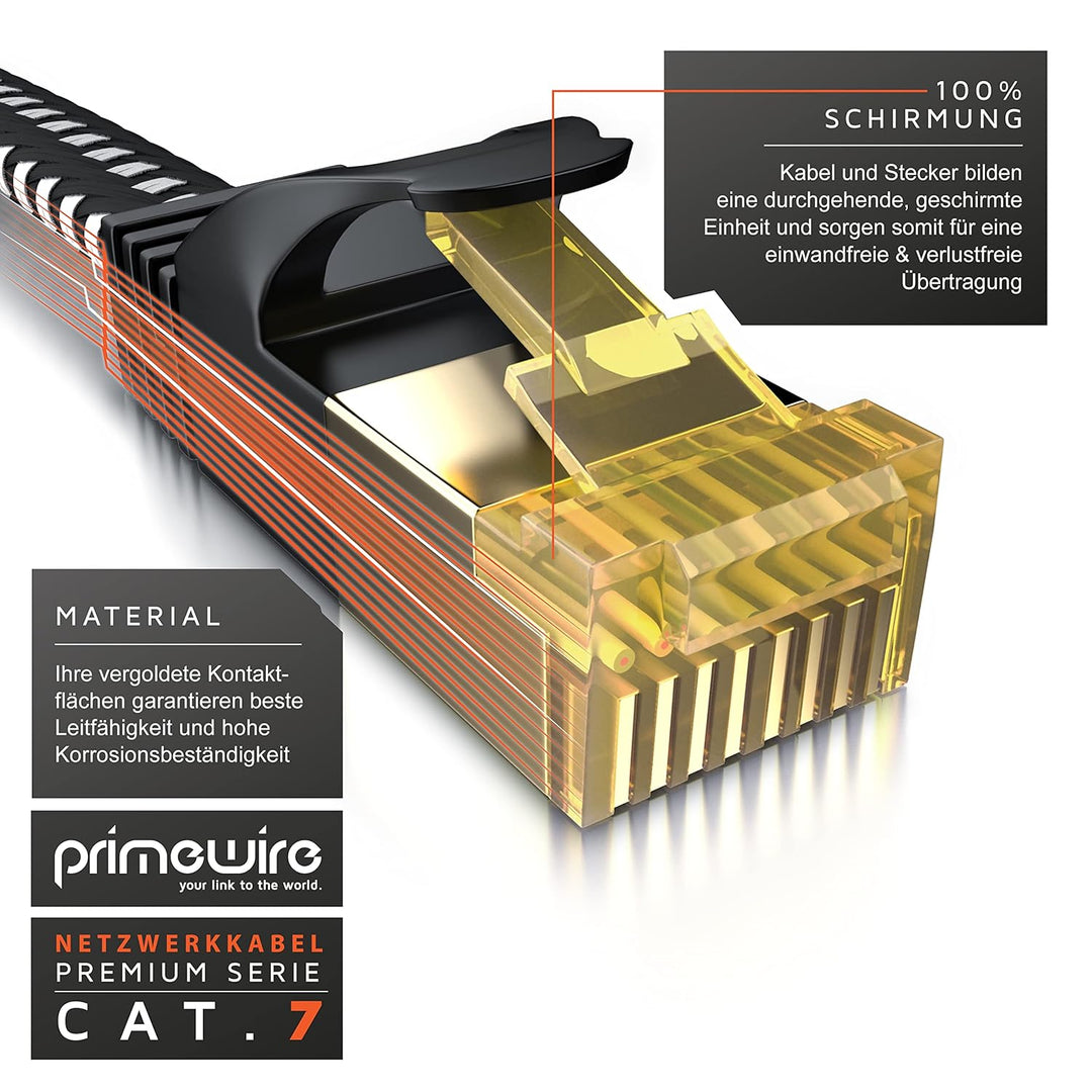 CSL - 30m CAT 7 Netzwerkkabel Flach 10 Gbit/s - Baumwollmantel - LAN Kabel Patchkabel Datenkabel - C