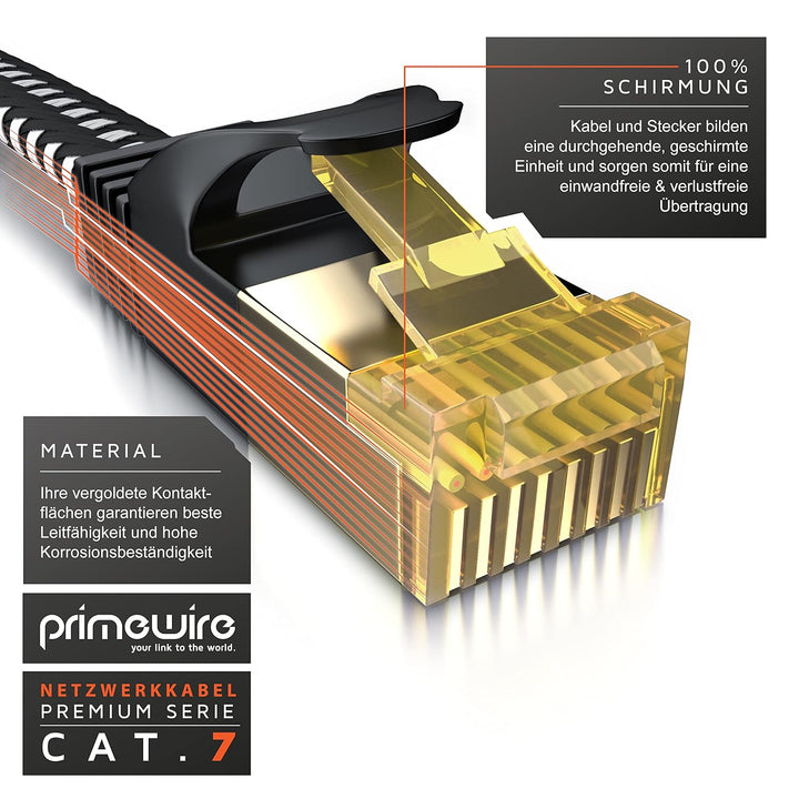 CSL - 30m CAT 7 Netzwerkkabel Flach 10 Gbit/s - Baumwollmantel - LAN Kabel Patchkabel Datenkabel - C