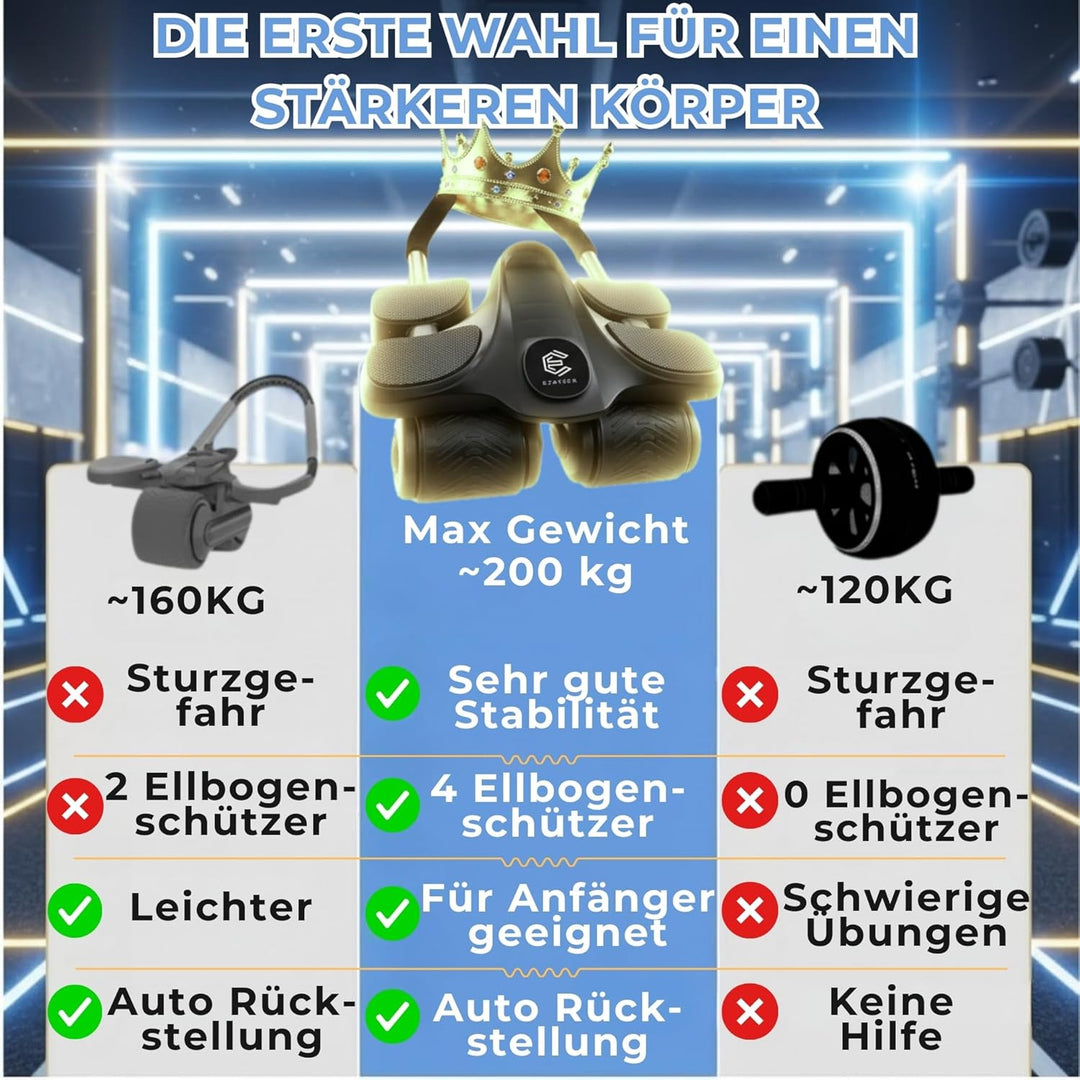Bauchtrainer für zuhause. Gerät zum Muskelaufbau Mann Frau. Bauchmuskelroller &amp; Sport Haus. Bauchmus