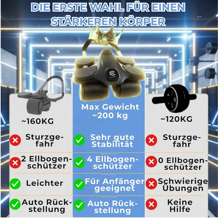 Bauchtrainer für zuhause. Gerät zum Muskelaufbau Mann Frau. Bauchmuskelroller &amp; Sport Haus. Bauchmus