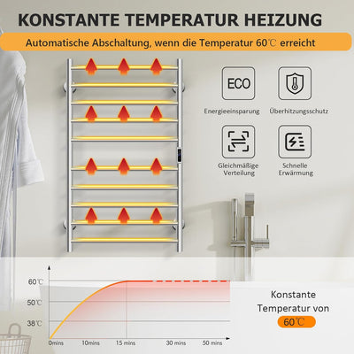 RELAX4LIFE Elektrischer Badheizkörper 860 x 530mm Handtuchwärmer mit LCD-Anzeigebildschirm Timer-Fun