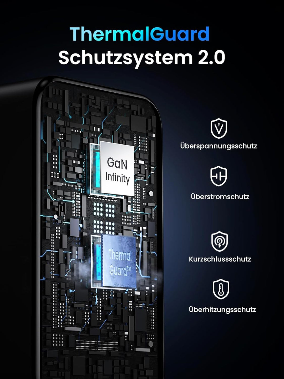 UGREEN Nexode X USB C Ladegerät 100W Mini GaN Charger 3-Port PD Netzteil Kompaktes Schnellladegerät