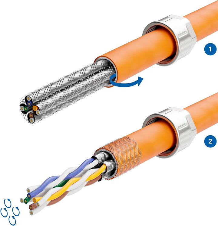 deleyCON 12x CAT 8 Netzwerkstecker 90° Winkel Stecker RJ45 Werkzeuglos Geschirmt 40 Gbit/s Netzwerk