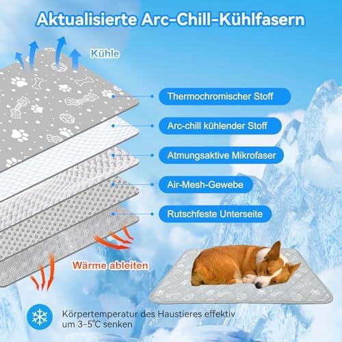 MH MYLUNE HOME Kühlmatte für Hunde Katze Thermochrome Hundekühlmatte Selbstkühlend rutschfest Wasser