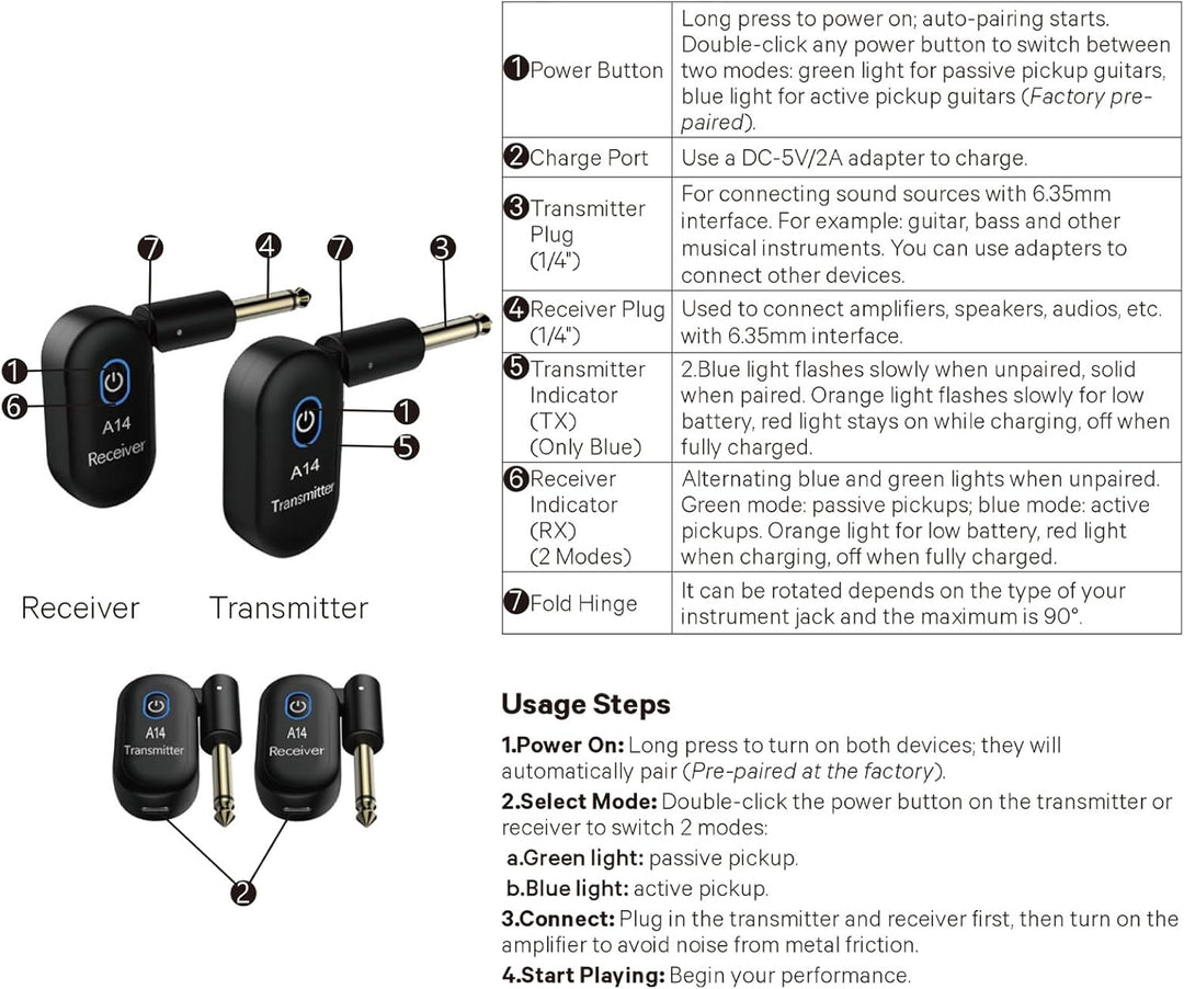 Btuty Plug and Play Kabelloses Gitarrensystem, 90° drehbar Gitarren-Funksender-Empfänger Drahtloses,