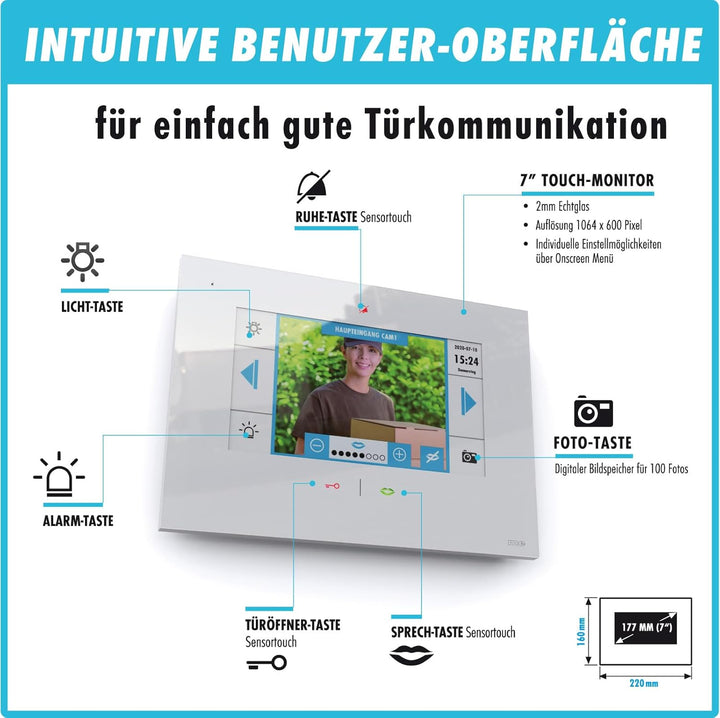 m-e iP Video-Türsprechanlage RFID anthrazit/weiss | Aluminium Aussenstation für 1-Familienhaus | 7“
