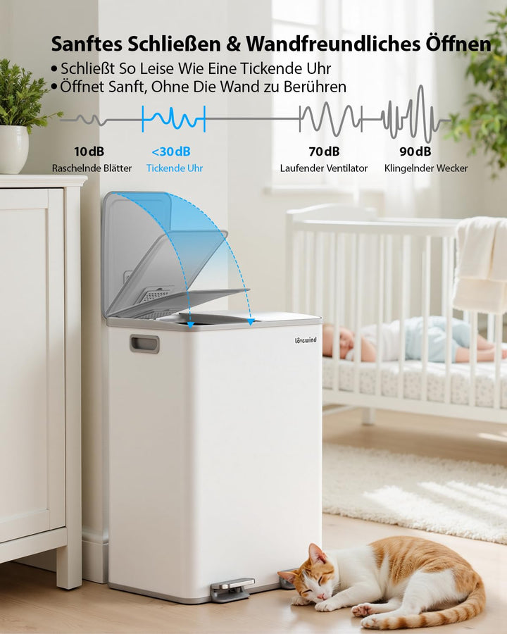 lovewind Mülleimer, 2 x 30L Mülleimer Küche, Doppeleimer für Recycling und Abfall, Weiss, Mülleimer