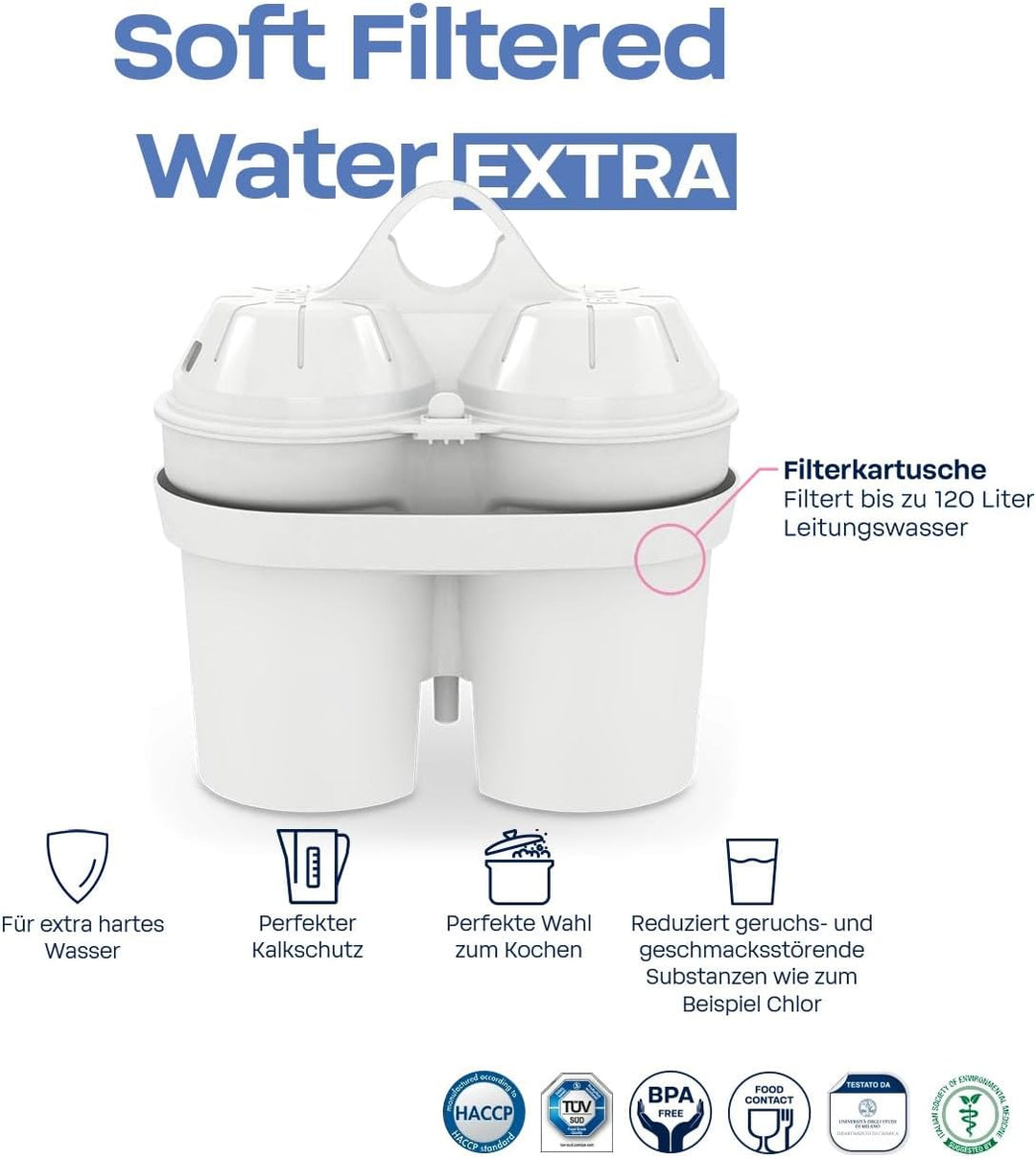 BWT SOFT FILTERED WATER EXTRA Wasserfilter Kartuschen 12 Stück, 12 Stück