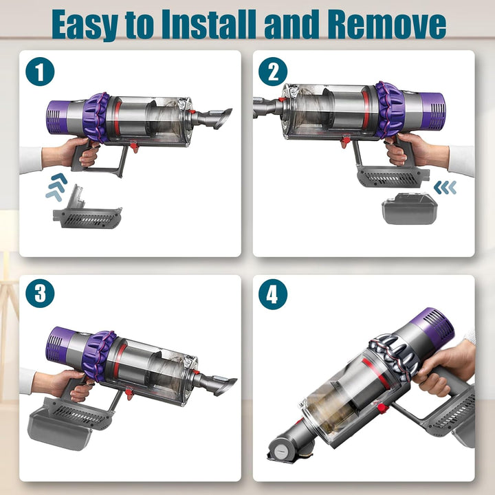 V10 Adapter für Makita 18V Lithium Batterie, umwandelbar für Dyson V10 SV12 Animal Absolute Motorhea