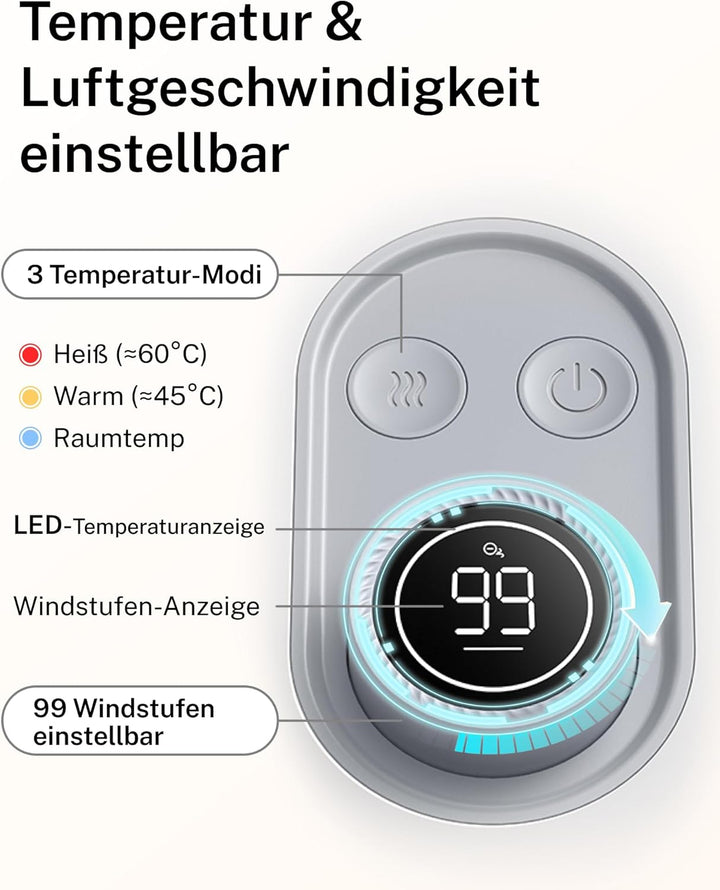 HomeRunPet Ultraleiser Hundefön für die Hundepflege, Hundetrockner in Salonqualität, 99 Geschwindigk