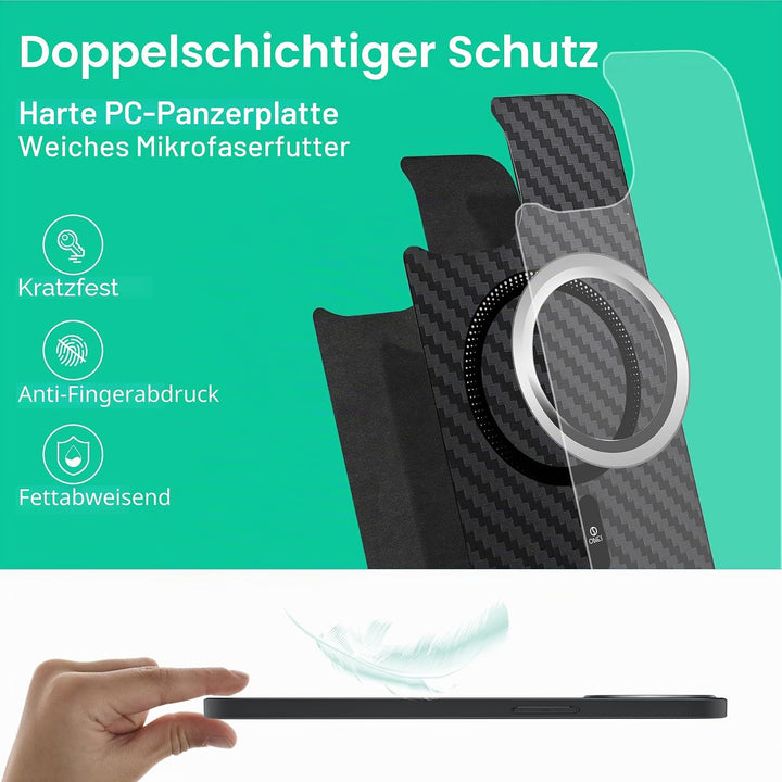 ONES Magnetisch für iPhone 13/14 Ultradünne Hülle, Kompatibel mit MagSafe, Fallschutz in Militärqual