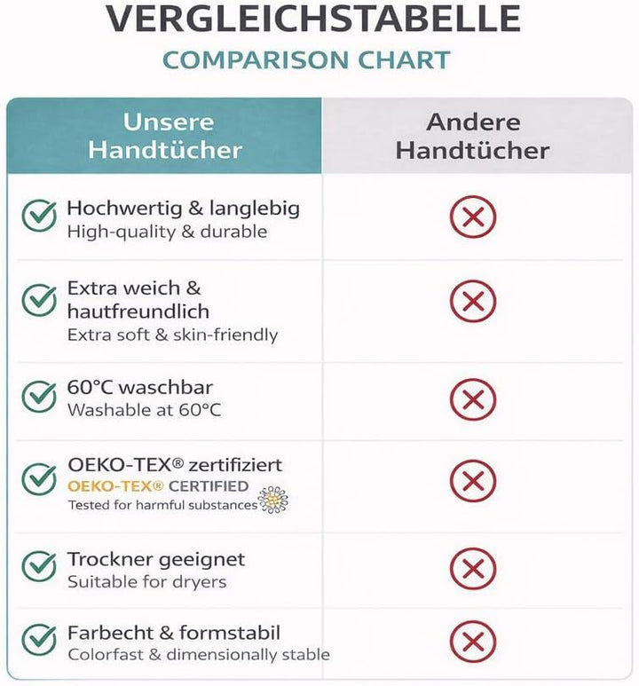 Betz 6 Stück Handtuch-Set Handtücher Premium 100% Baumwolle Grösse 50 cm x 100 cm rubinrot/Graphit