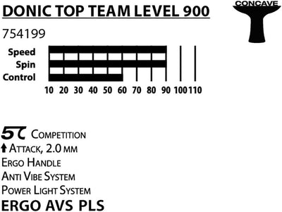 Donic-Schildkröt Tischtennisschläger Top Team 900, AVS & PLS-Griff, 2,0 mm Schwamm, Alpha Slick - IT
