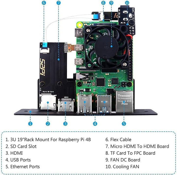 GeeekPi 3U Rack Kit für Raspberry Pi 4B, 19" 3U Rackmount Unterstützt 1-14 Einheiten mit 14 Raspberr