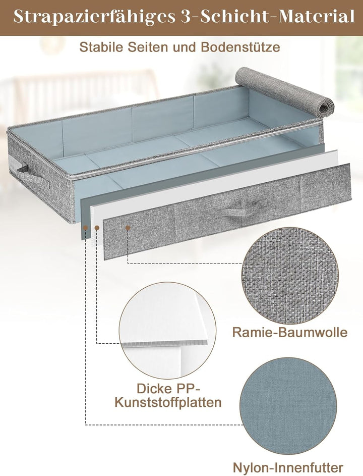 mepure Unterbett Aufbewahrungsbox,3 Stück – 50L Faltbare Unterbettkommode mit Deckel & Doppelreissve