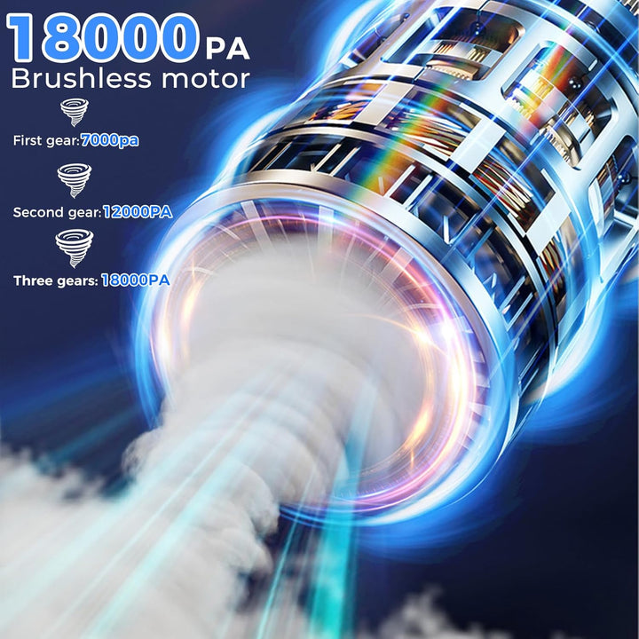 3-in-1 Handstaubsauger Akku Kabellos - 18000Pa Staubgebläse Druckluft und Auto Staubsauger - Mini Au