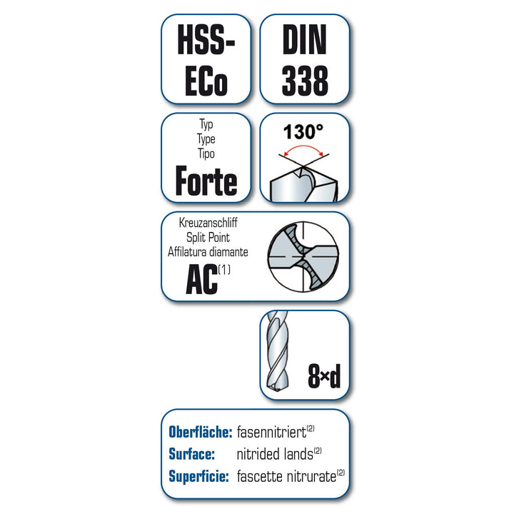 alpen Spiralbohrer HSS Cobalt, kurz, DIN 338 forte, Durchmesser 13 mm, L1 151 mm, L2 101 mm, 1830130