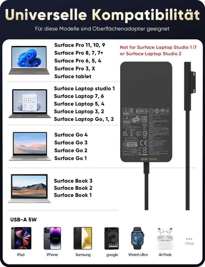 Surface Pro Ladegerät, 65W Microsoft Surface Netzteil Ladekabel für Surface Pro 9/Pro 8/Pro 7/Pro 6/