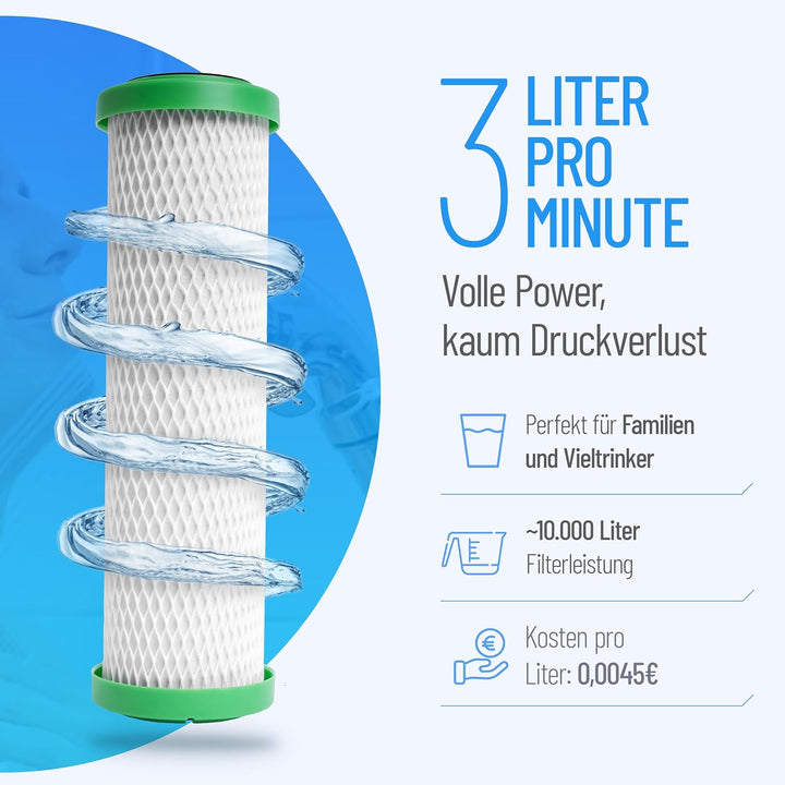 NPure Schadstoff-Wasserfilter | passend carbonit Vario, Sanuno | bis 3 Liter/Minute | gesinterte Akt
