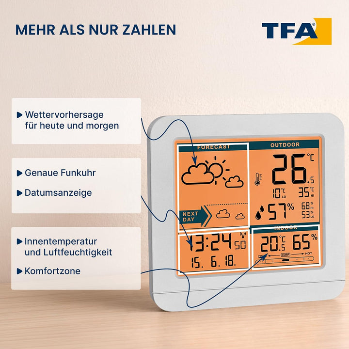 TFA Dostmann SKY Funk-Wetterstation, 35.1152.02,Wetterstation Funk mit Aussensensor, Wettervorhersag