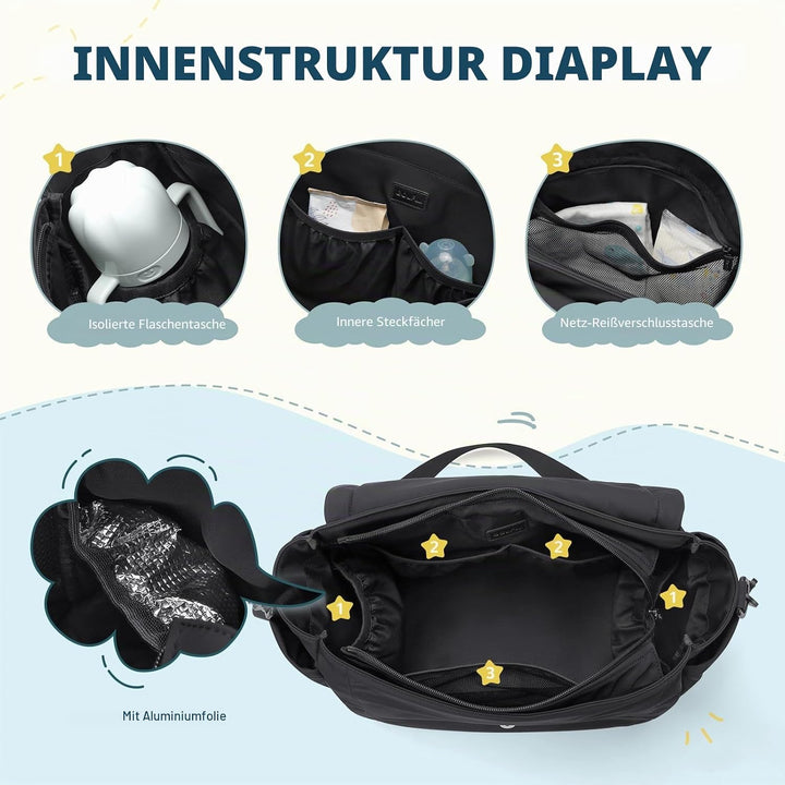 Puffer Wickeltasche, 22 L, grosses Fassungsvermögen, Baby-Wickeltasche, Reisetasche, Umhängetasche,