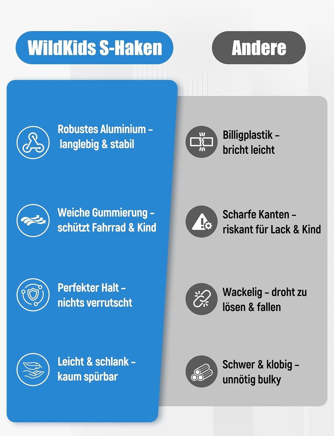 WildKids Bike Holder S – 2X Halterung für Kinderfahrrad &amp; Laufrad, Cargo Bike Zubehör, bis 60 kg bel