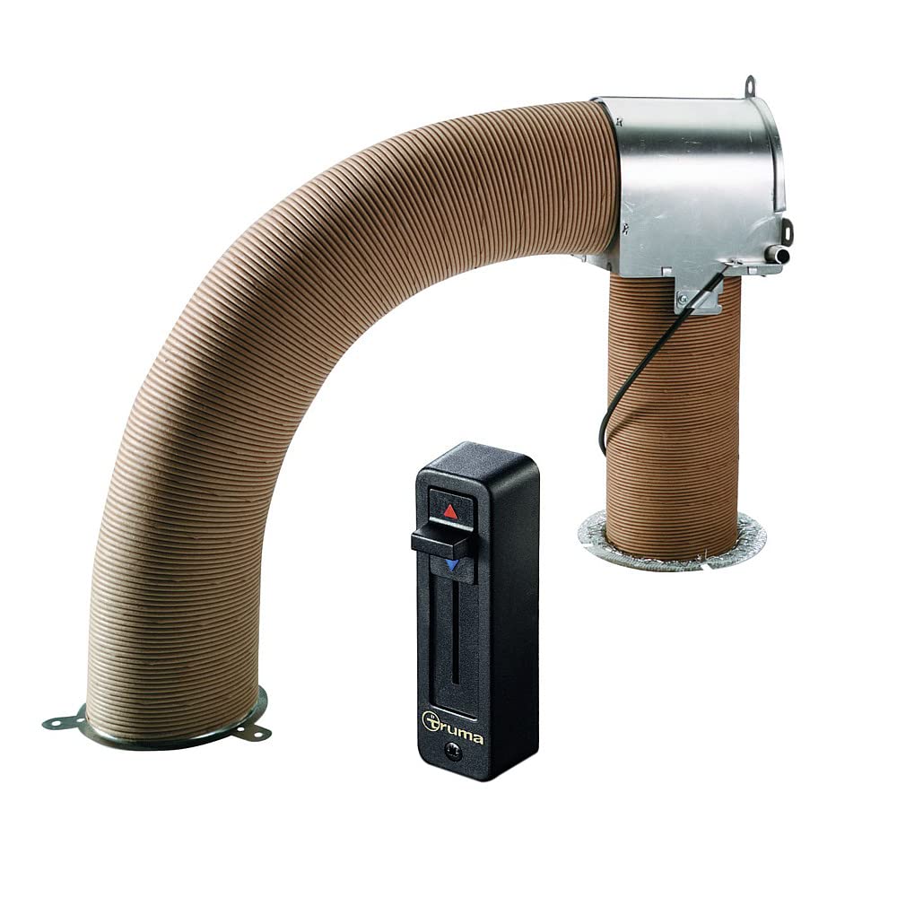 Komfortpaket AXK 2 mit Airmix