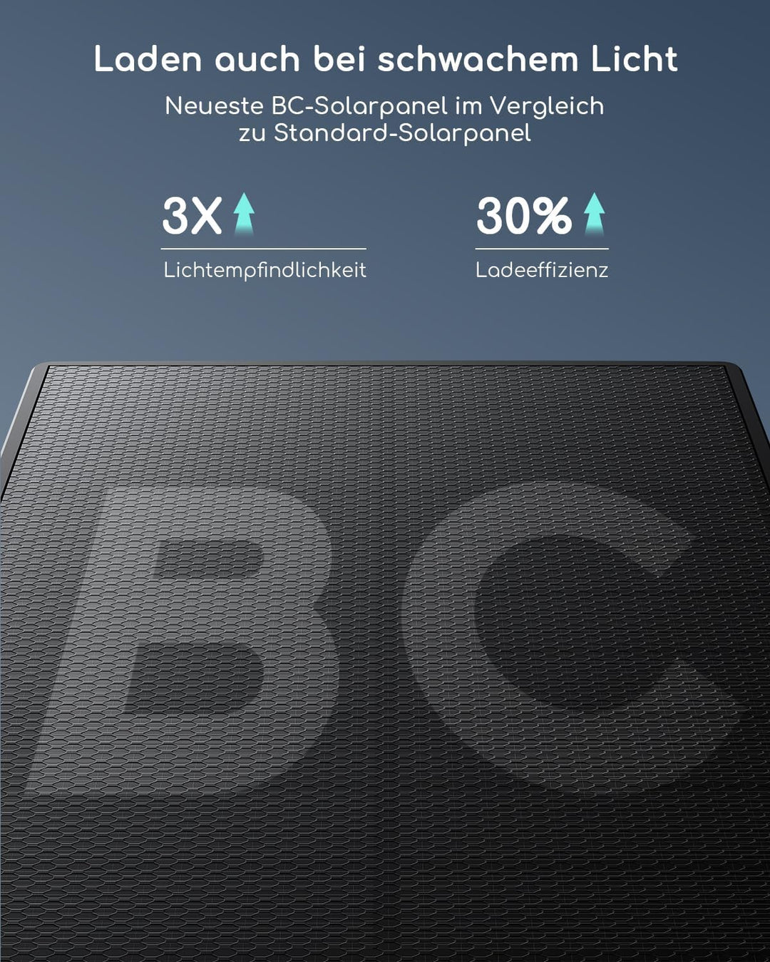 COOAU Überwachungskamera Aussen Akku Solar-2K Outdoor WLAN Kamera Überwachung Aussen mit Kabellose I