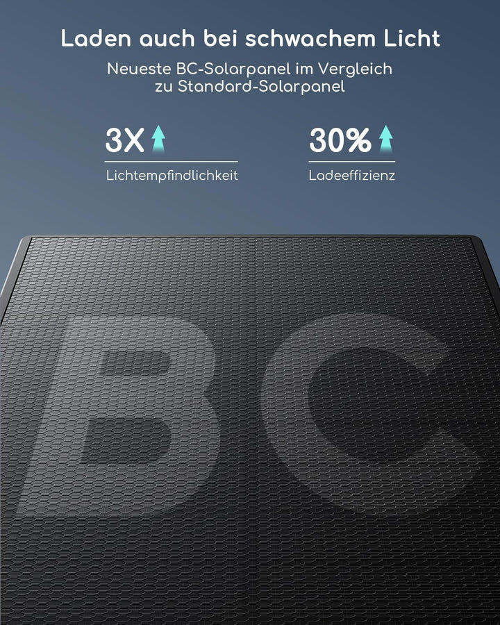 COOAU Überwachungskamera Aussen Akku Solar-2K Outdoor WLAN Kamera Überwachung Aussen mit Kabellose I