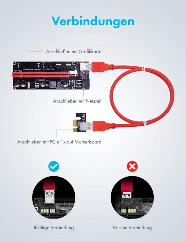 GRAUGEAR PCIe Riser Express Kits - 4 Stück