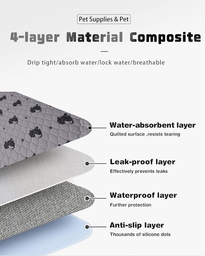 Waschbar Haustier-Urinunterlage,Wiederverwendbare Hundetöpfchen-Trainingsmatte, Super Absorbent Pupp