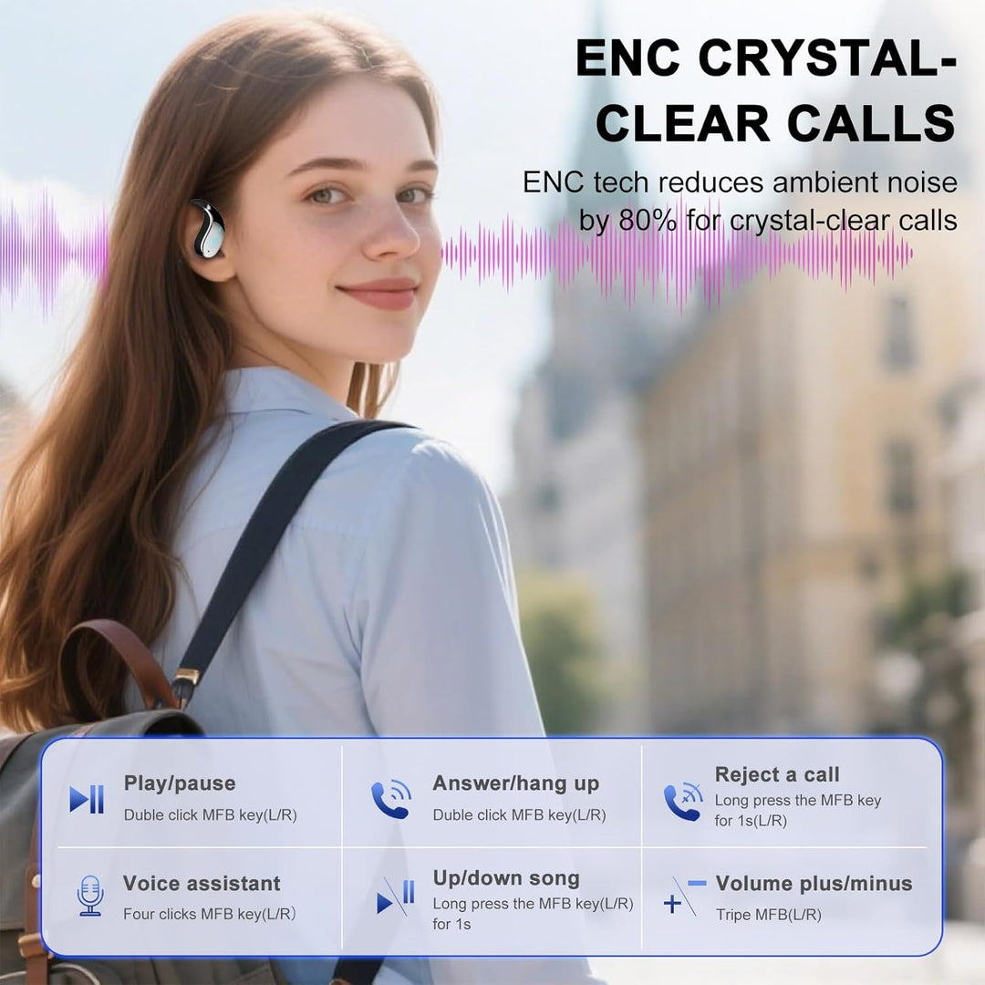 Open Ear Kopfhörer, Bluetooth 5.4 Kopfhörer Kabellos, IP55 wasserfeste Ohrhörer mit ENC Mikrofon, 30