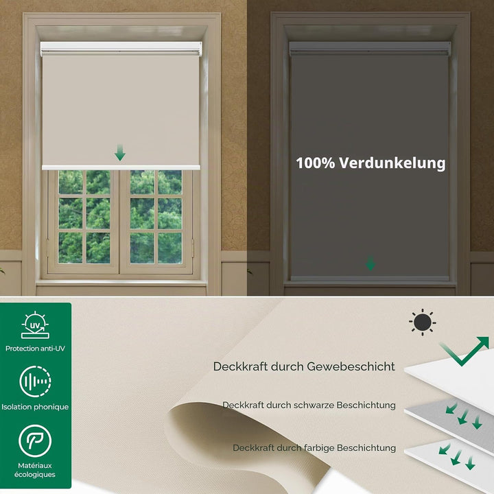 Allesin Elektrische Rollos mit Fernbedienung, Creme Verdunklungsrollo, B65 x H120 cm Creme, Klemmträ