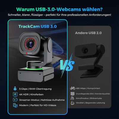 Angetube 4K Webcam mit Gestensteuerung, AI-Tracking,USB 3.0 PTZ Streaming PC Kamera mit Dual NR-Mikr