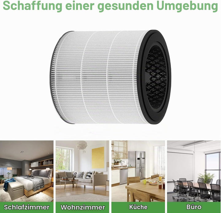 FY0293/30 Ersatzfilter Kompatibel mit Philips 800 Series AC0830/10 Luftreiniger, 3 in 1 HEPA &amp; Aktiv