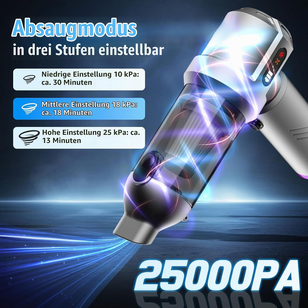 Handstaubsauger, 25000Pa Akku Handstaubsauger Kabellos, 4 in 1 Tragbar Akkustaubsauger mit Automatis