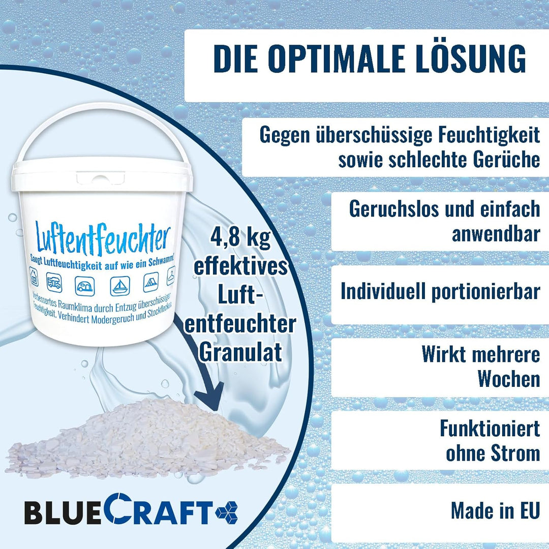 Bluecraft Luftentfeuchter Granulat 9,6 kg, 2 x 4,8 kg Raumentfeuchter Nachfüllpack im 5 L Eimer, Ent